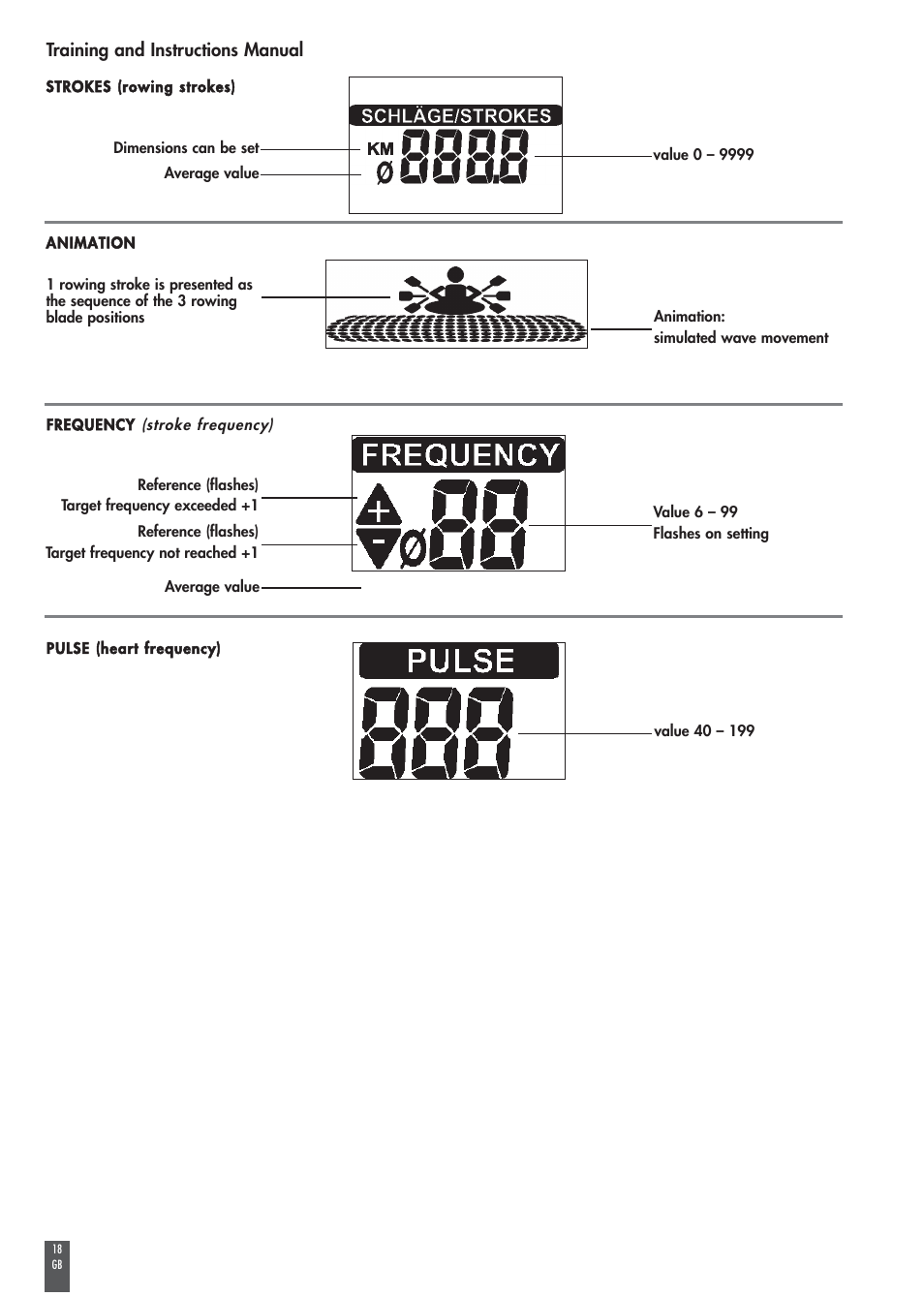 Kettler COACH M ST2520-64 User Manual | Page 18 / 144