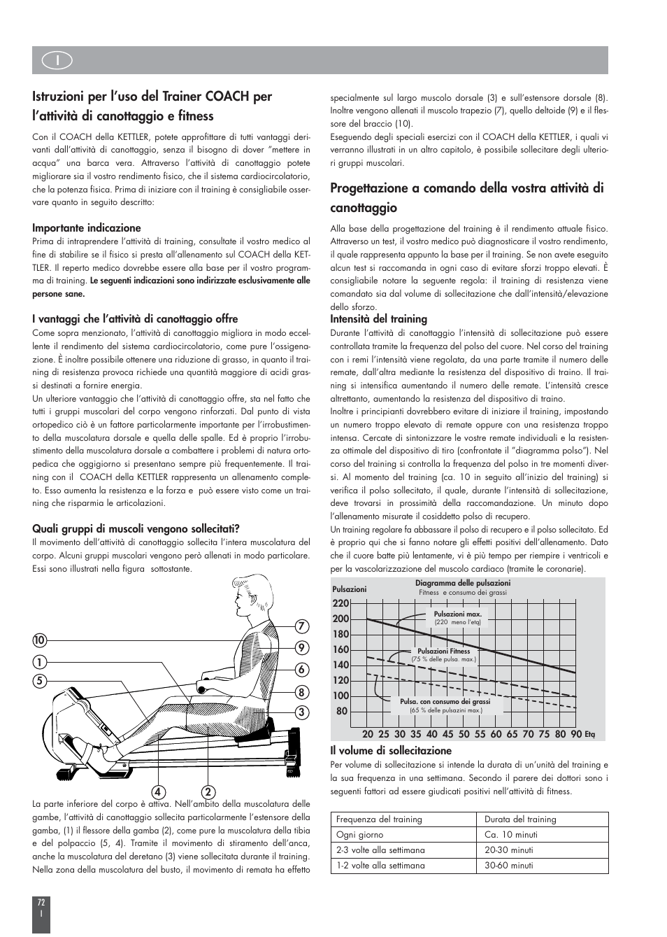 Kettler COACH M ST2520-64 User Manual | Page 72 / 144