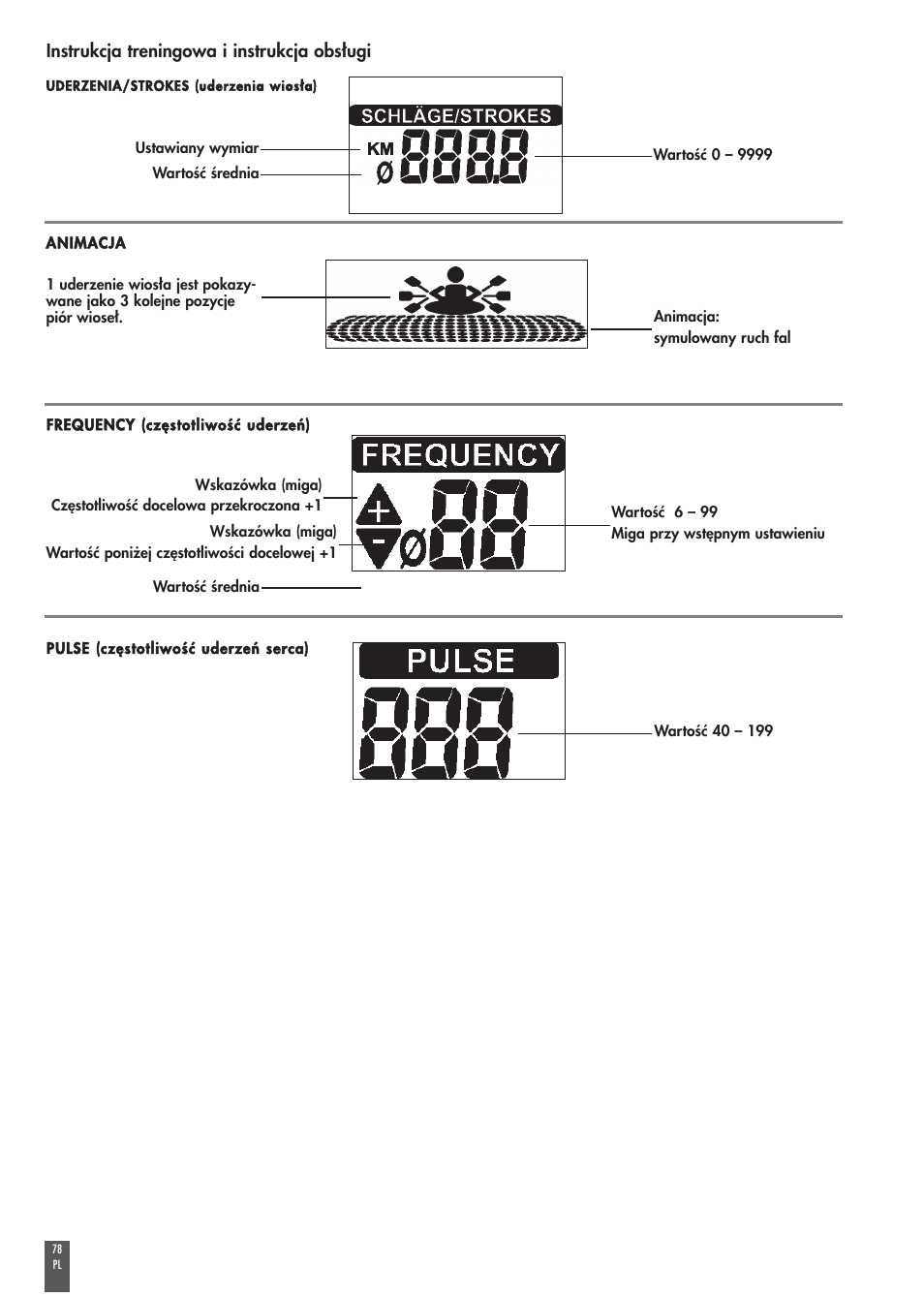 Kettler COACH M ST2520-64 User Manual | Page 78 / 144