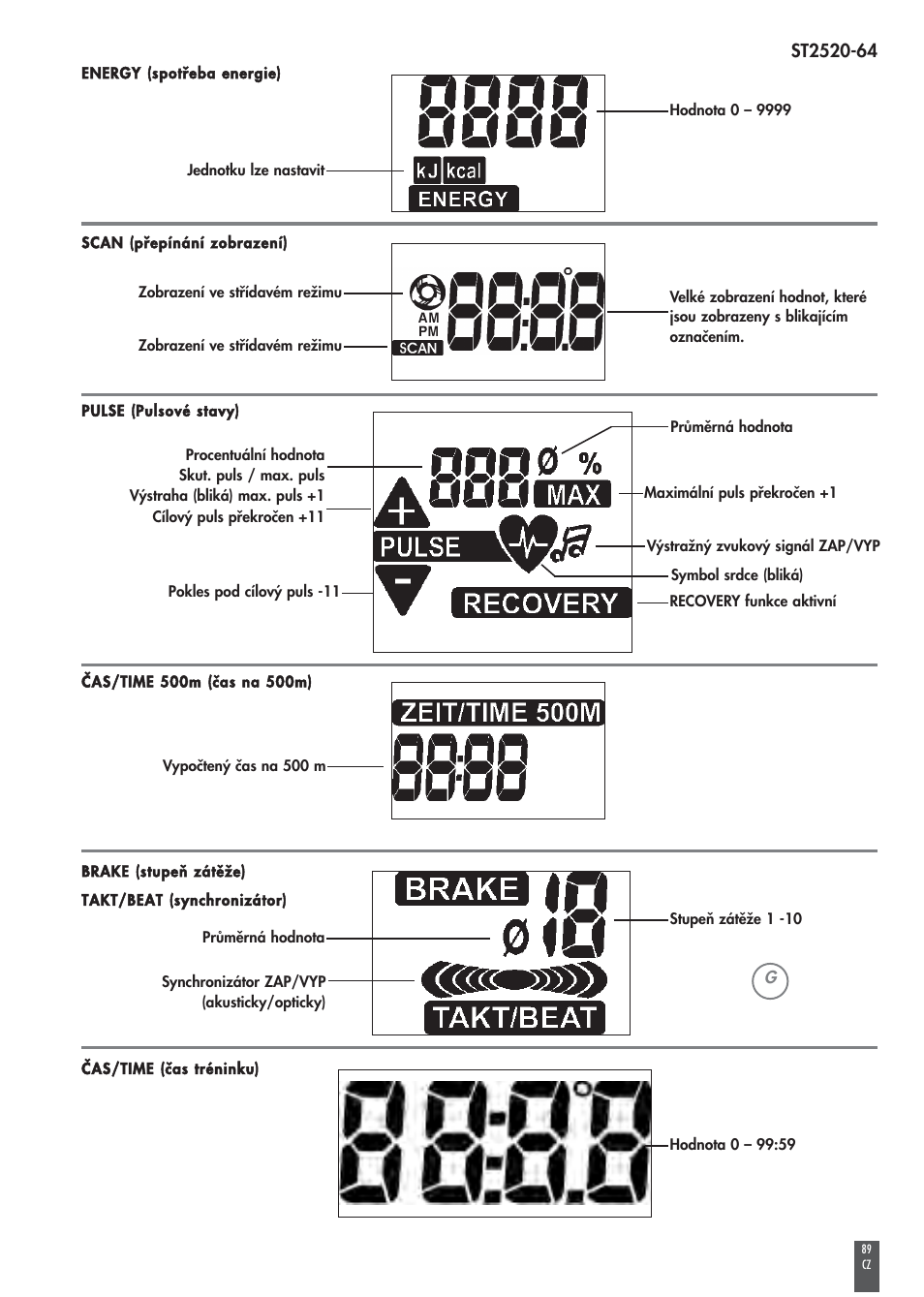 Kettler COACH M ST2520-64 User Manual | Page 89 / 144