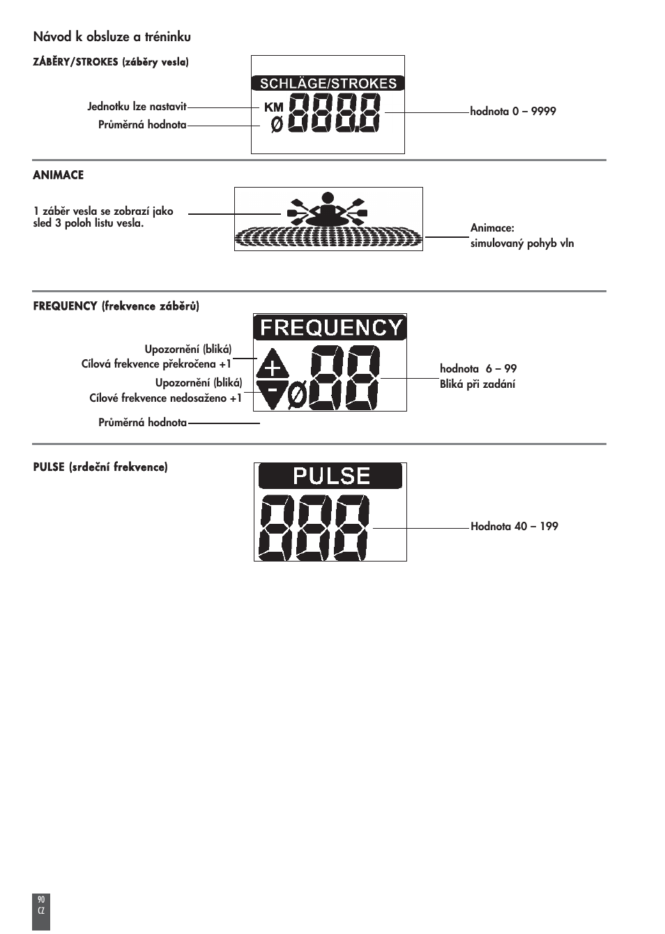 Kettler COACH M ST2520-64 User Manual | Page 90 / 144