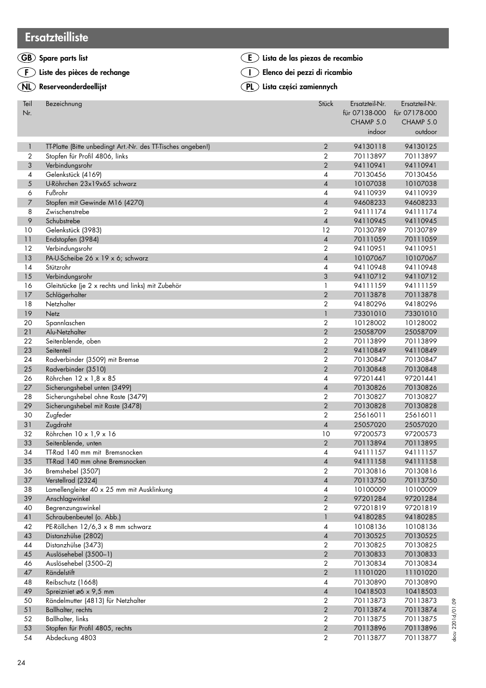 Ersatzteilliste, Gb e f nl i pl | Kettler 07138-000 User Manual | Page 24 / 24