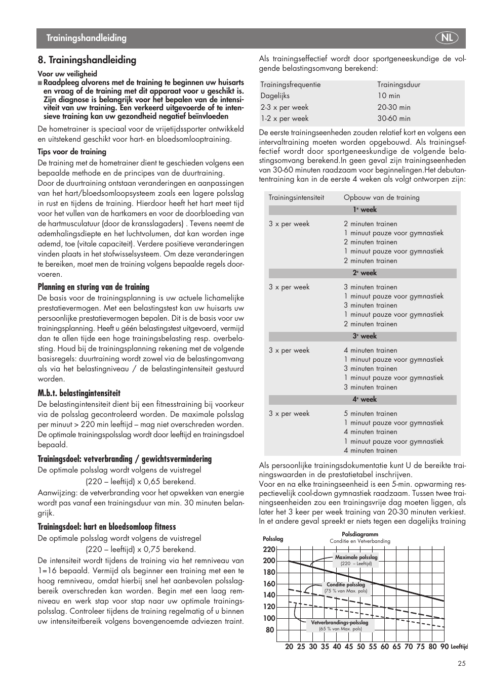 Trainingshandleiding, Planning en sturing van de training, M.b.t. belastingintensiteit | Trainingsdoel: hart en bloedsomloop fitness | Kettler SM 2855 User Manual | Page 25 / 52