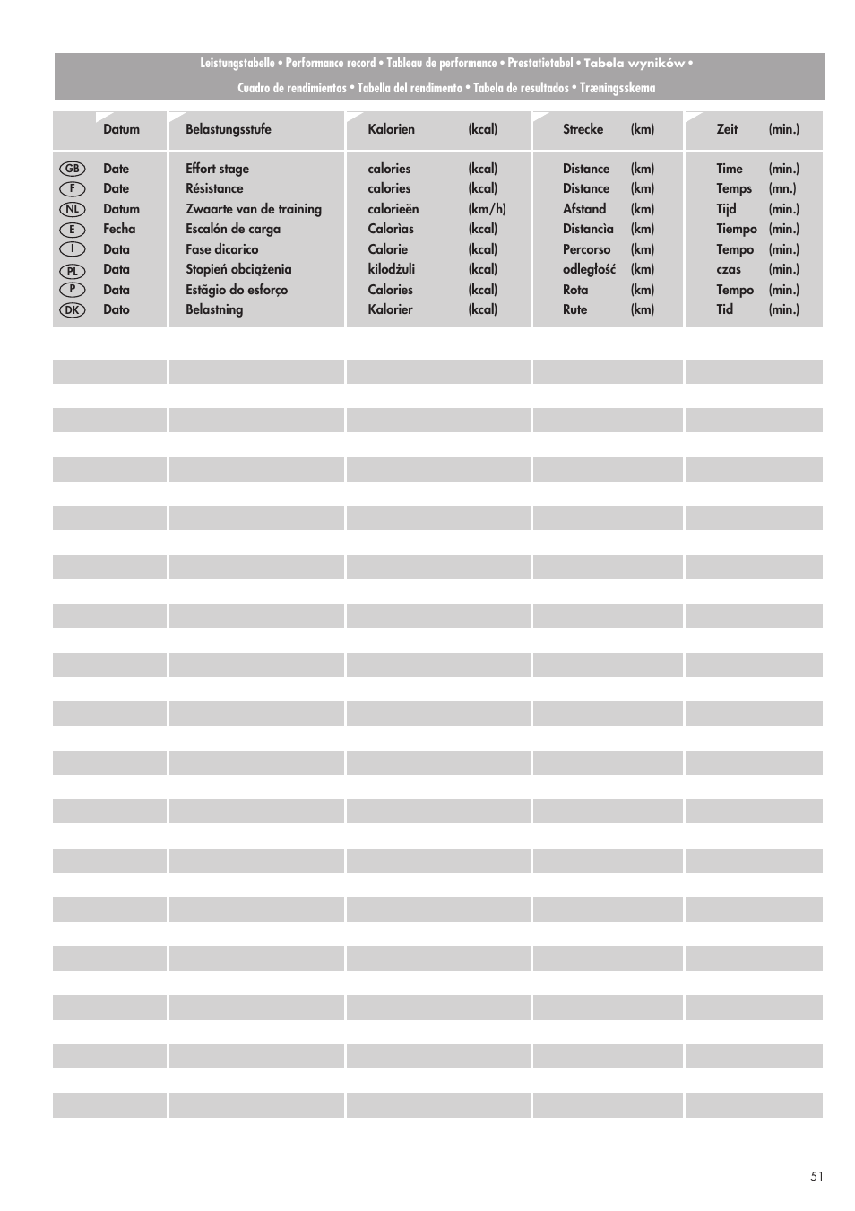 Kettler SM 2855 User Manual | Page 51 / 52