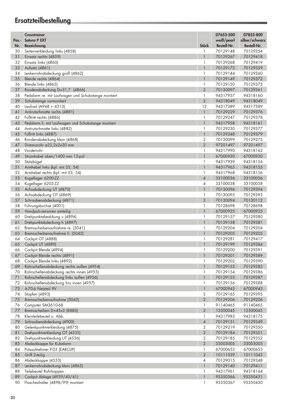 Ersatzteilbestellung | Kettler 07653-500 User Manual | Page 14 / 16
