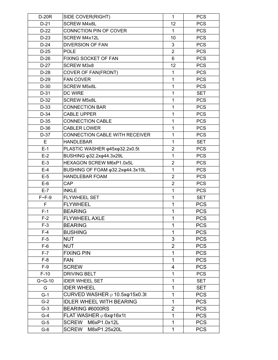 Kettler R-400 ROWER 7976-400 User Manual | Page 13 / 19