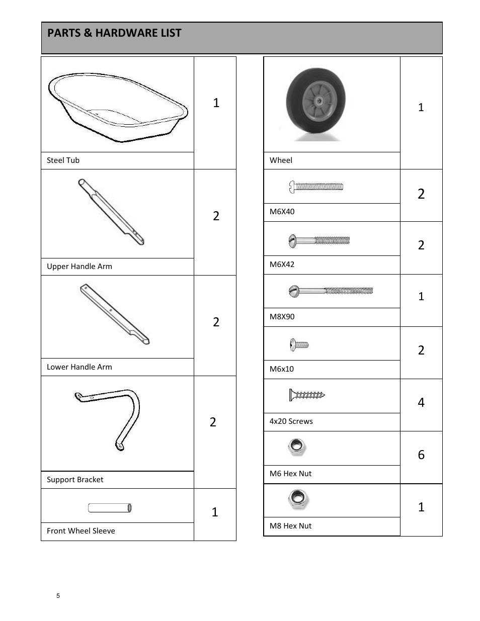 Parts & hardware list | Kettler 8411-182 User Manual | Page 5 / 7