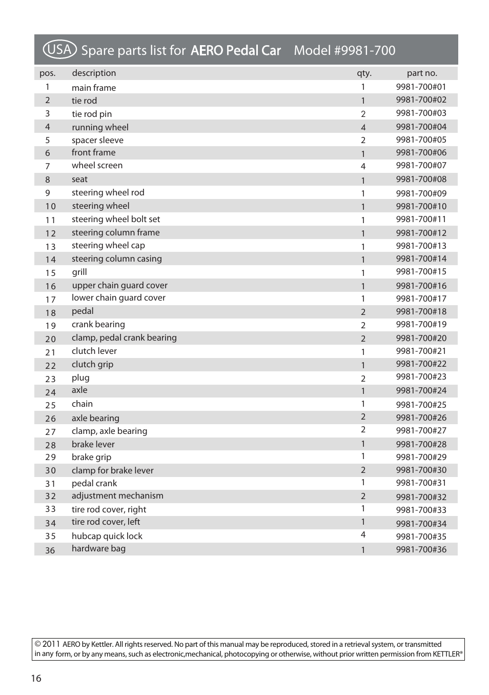Aero pedal car | Kettler AERO 9981-700 User Manual | Page 16 / 16
