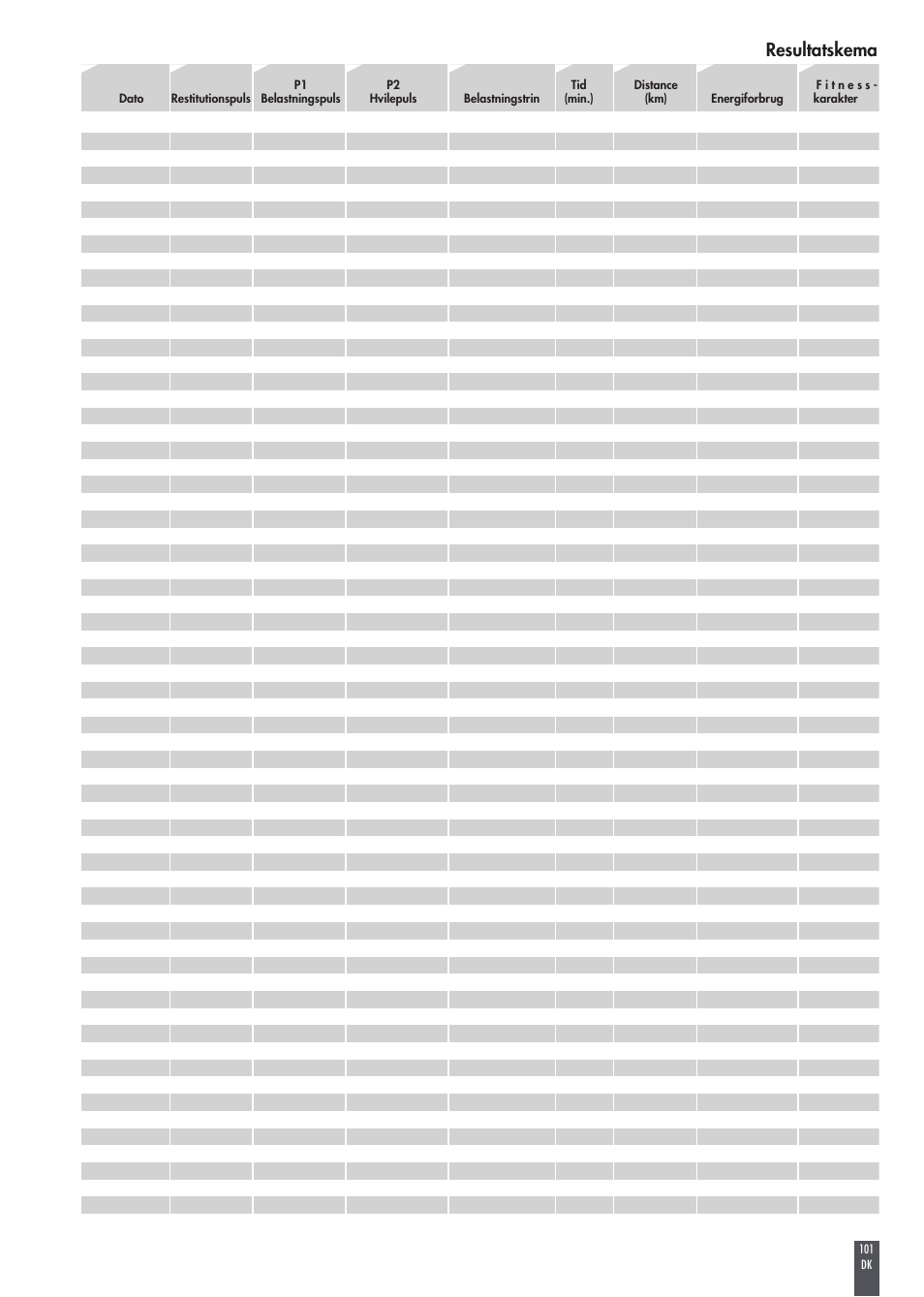Resultatskema | Kettler FB600 User Manual | Page 101 / 144