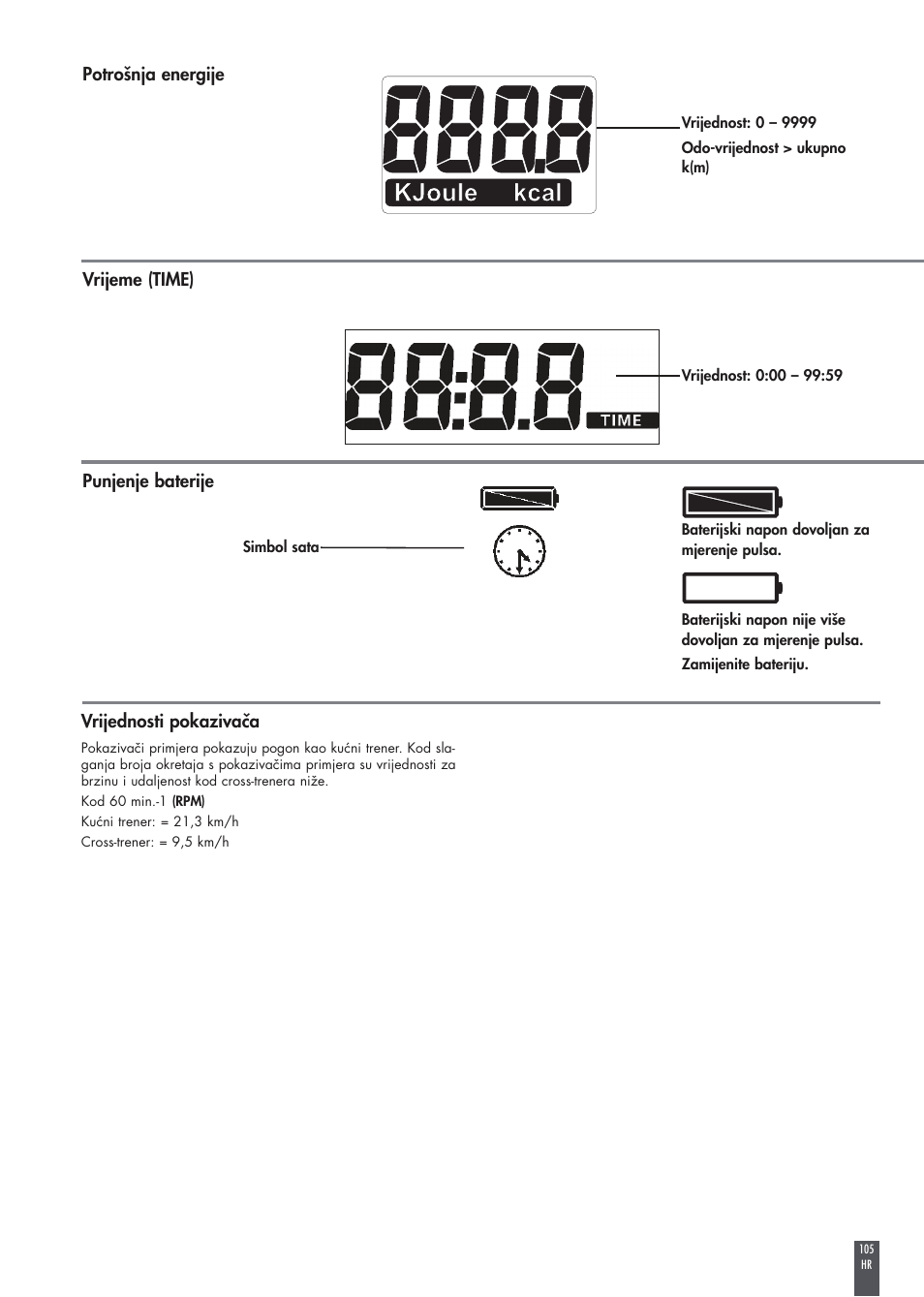 Kettler FB600 User Manual | Page 105 / 144
