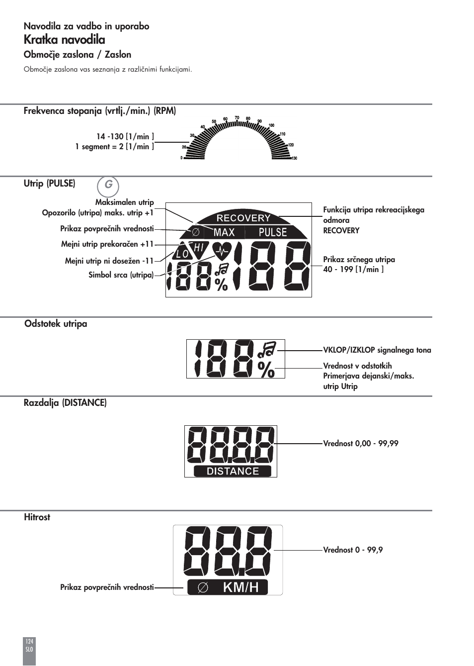 Kratka navodila | Kettler FB600 User Manual | Page 124 / 144