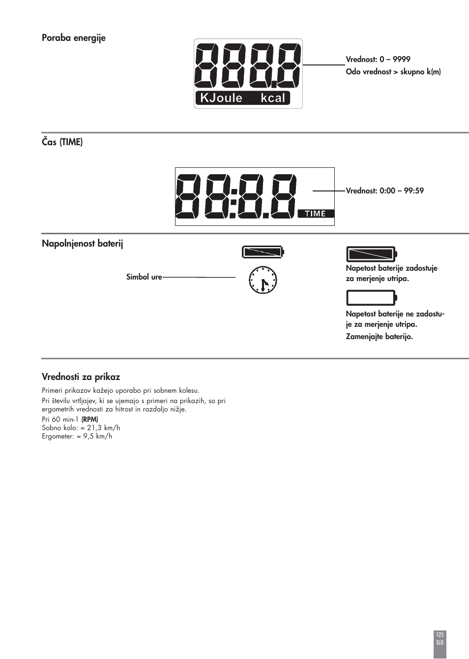 Kettler FB600 User Manual | Page 125 / 144