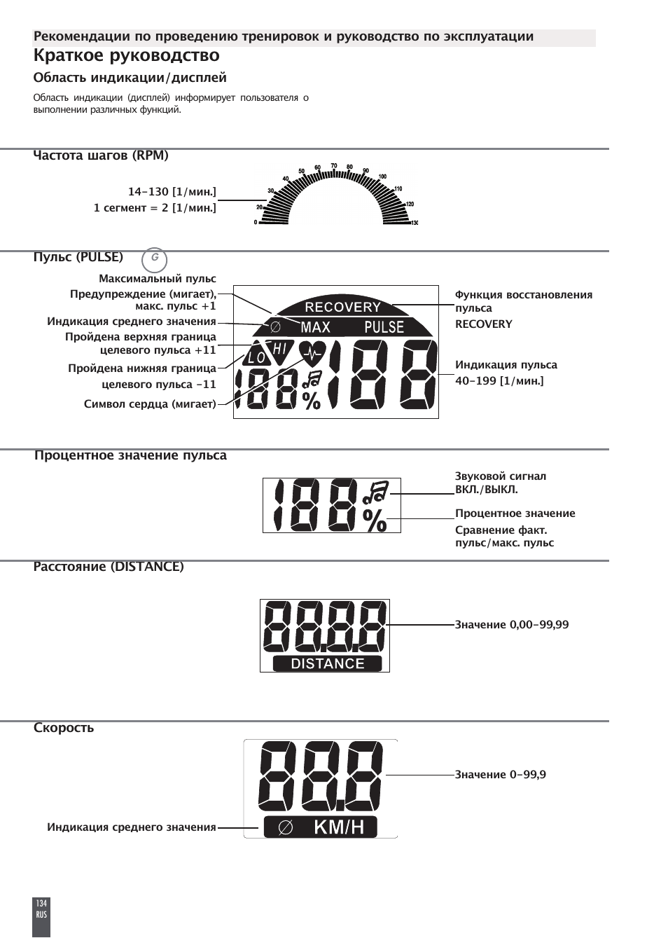 Краткое руководство | Kettler FB600 User Manual | Page 134 / 144