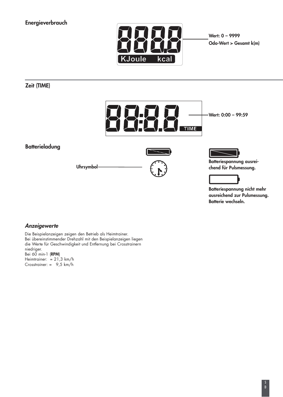 Kettler FB600 User Manual | Page 5 / 144