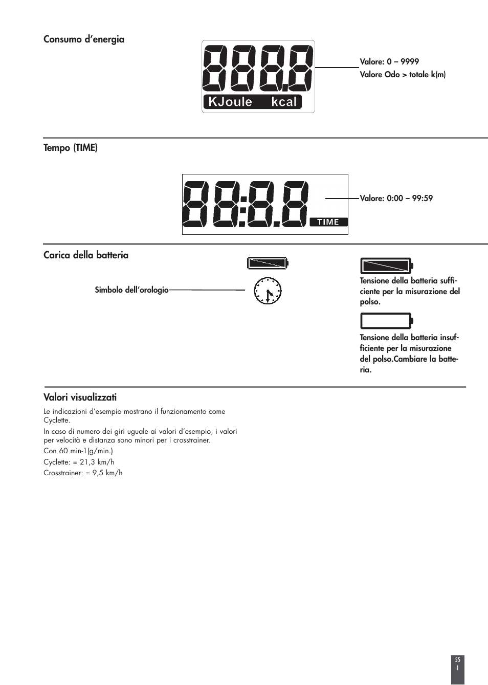 Kettler FB600 User Manual | Page 55 / 144