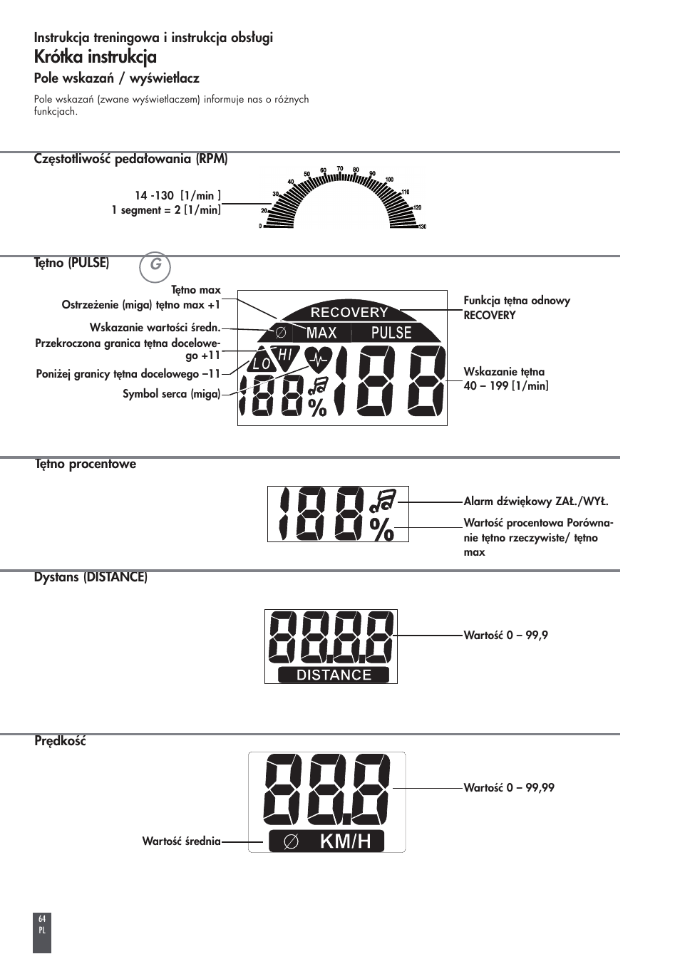 Krótka instrukcja | Kettler FB600 User Manual | Page 64 / 144