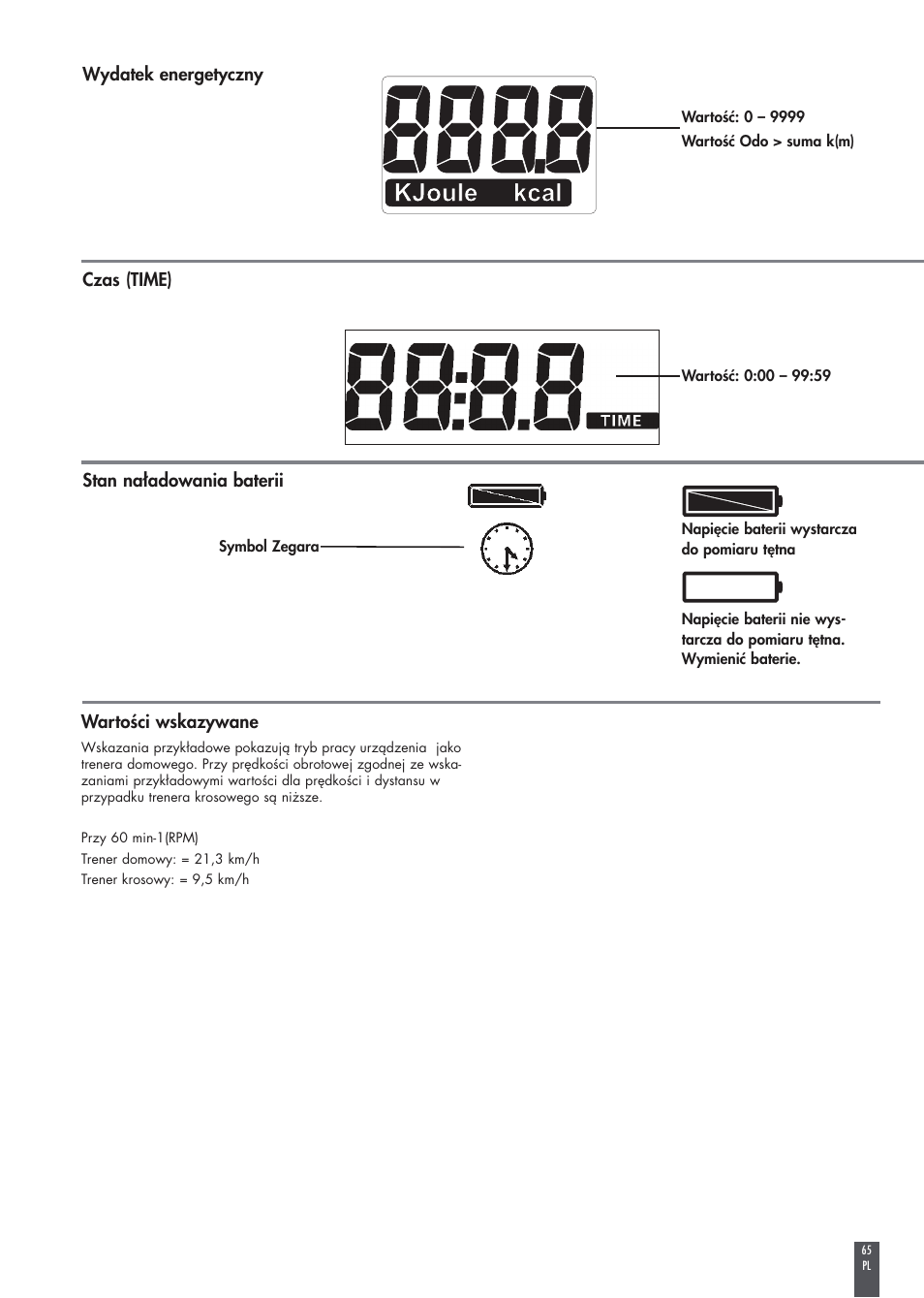 Kettler FB600 User Manual | Page 65 / 144