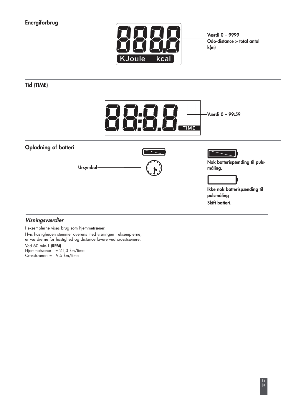 Visningsværdier | Kettler FB600 User Manual | Page 95 / 144