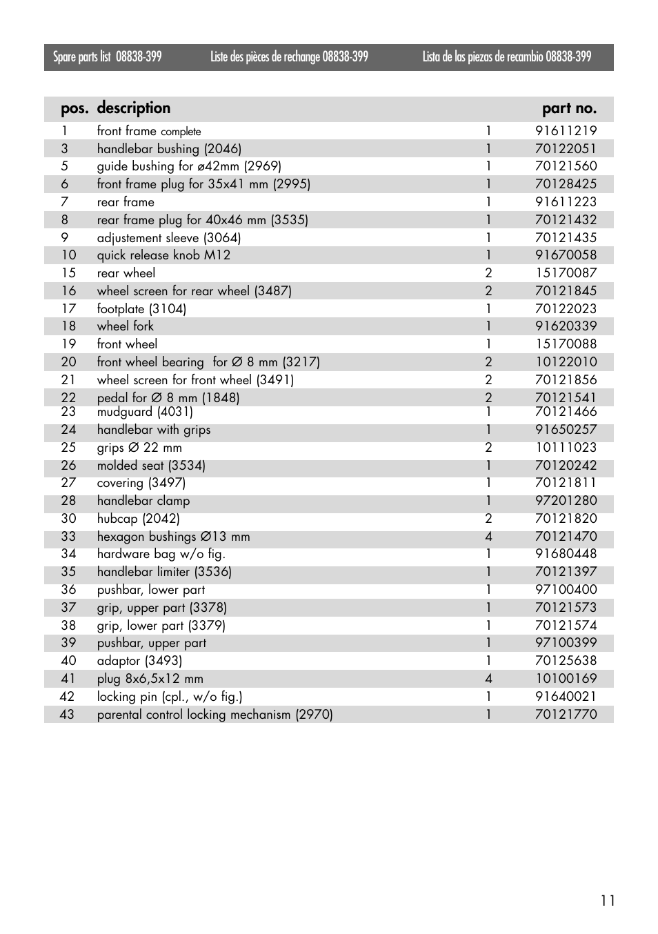 Pos. description part no | Kettler 08838-399 User Manual | Page 13 / 14
