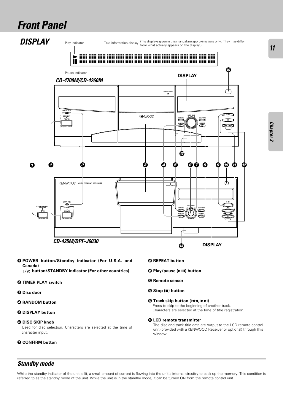 Front panel, Display, Standby mode | Kenwood DPF-J6030 User Manual | Page 11 / 44