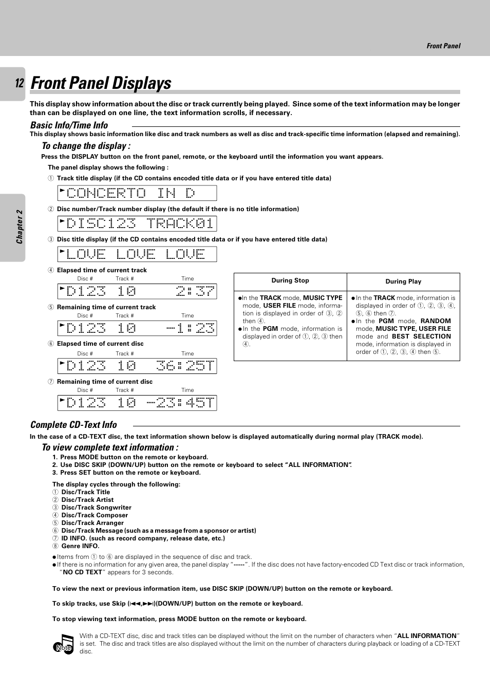 Front panel displays | Kenwood DPF-J6030 User Manual | Page 12 / 44