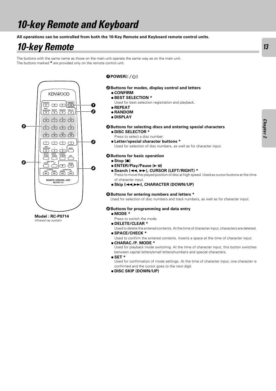 Key remote and keyboard, Key remote, Operation of remote control unit | Letter/special character buttons, 6 buttons for programming and data entry ÷ mode, Delete/clear, Space/check, Charac./p. mode, Disc skip (down/up) | Kenwood DPF-J6030 User Manual | Page 13 / 44