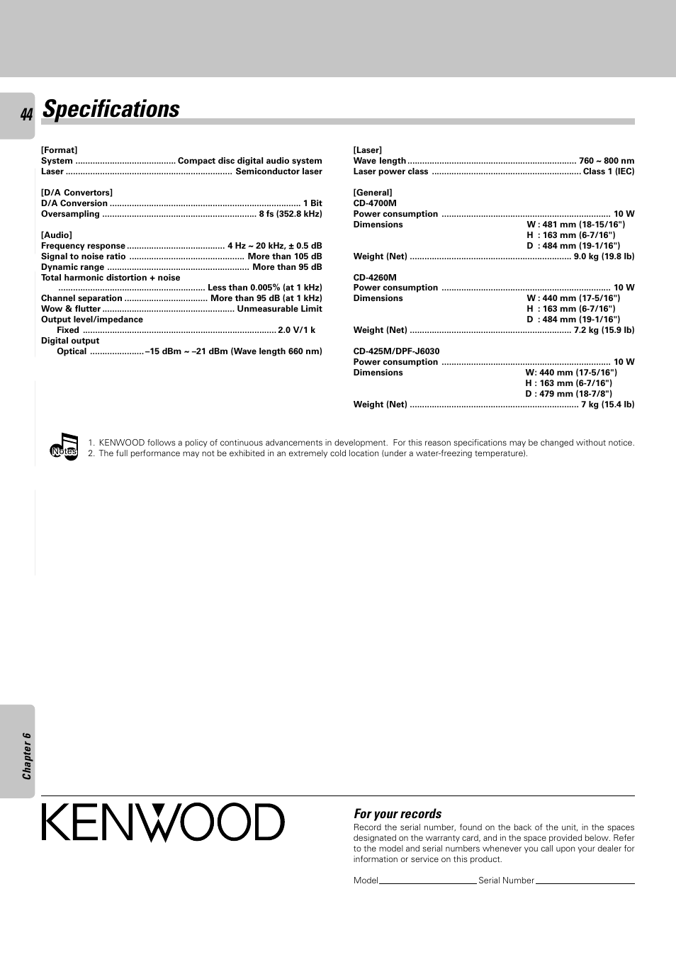 Specifications, For your records | Kenwood DPF-J6030 User Manual | Page 44 / 44