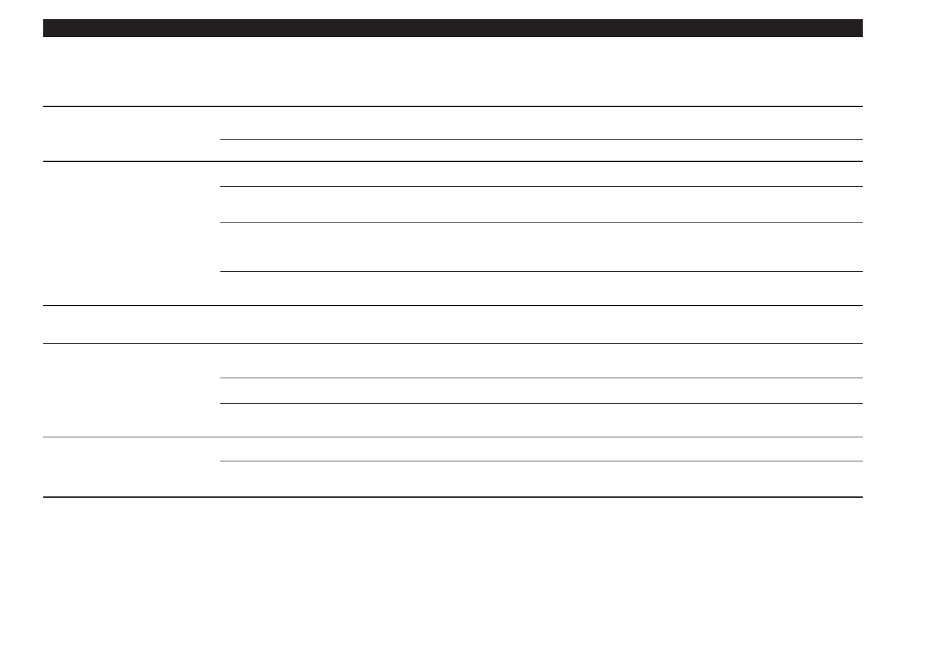 Troubleshooting guide | Kenwood KRC-21R User Manual | Page 27 / 30