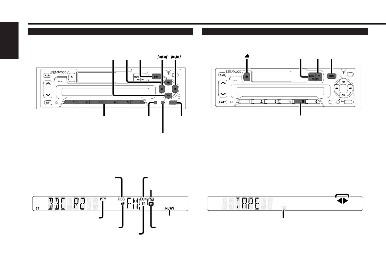 Rds features, Cassette player features, Buttons and display | English | Kenwood KRC-21R User Manual | Page 6 / 30