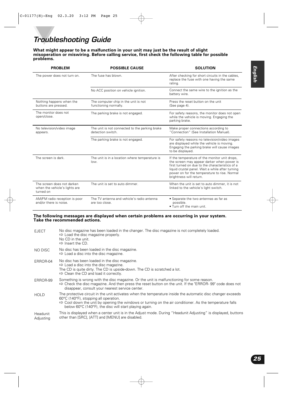 Troubleshooting guide, English | Kenwood VZ-7000P User Manual | Page 25 / 28