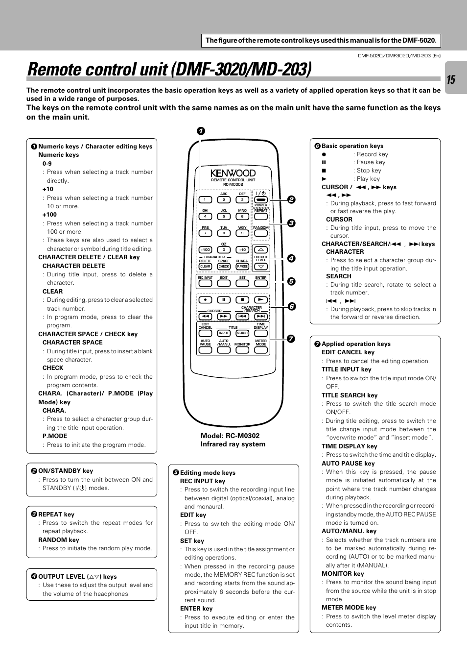 Kenwood DMF-5020 User Manual | Page 15 / 56