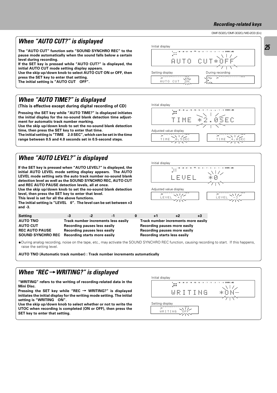 When “rec, Writing?” is displayed, When “auto time?” is displayed | When “auto level?” is displayed, When “auto cut?” is displayed, Recording-related keys, Setting display initial display, During recording | Kenwood DMF-5020 User Manual | Page 25 / 56