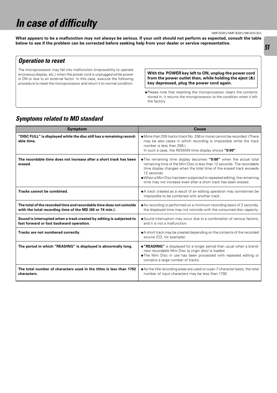 Operation to reset, Symptoms related to md standard | Kenwood DMF-5020 User Manual | Page 51 / 56