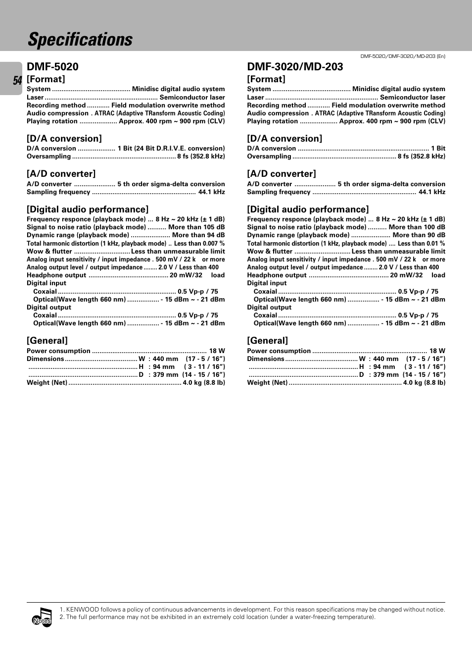 Specifications, Dmf-5020, Format | D/a conversion, A/d converter, Digital audio performance, General | Kenwood DMF-5020 User Manual | Page 54 / 56