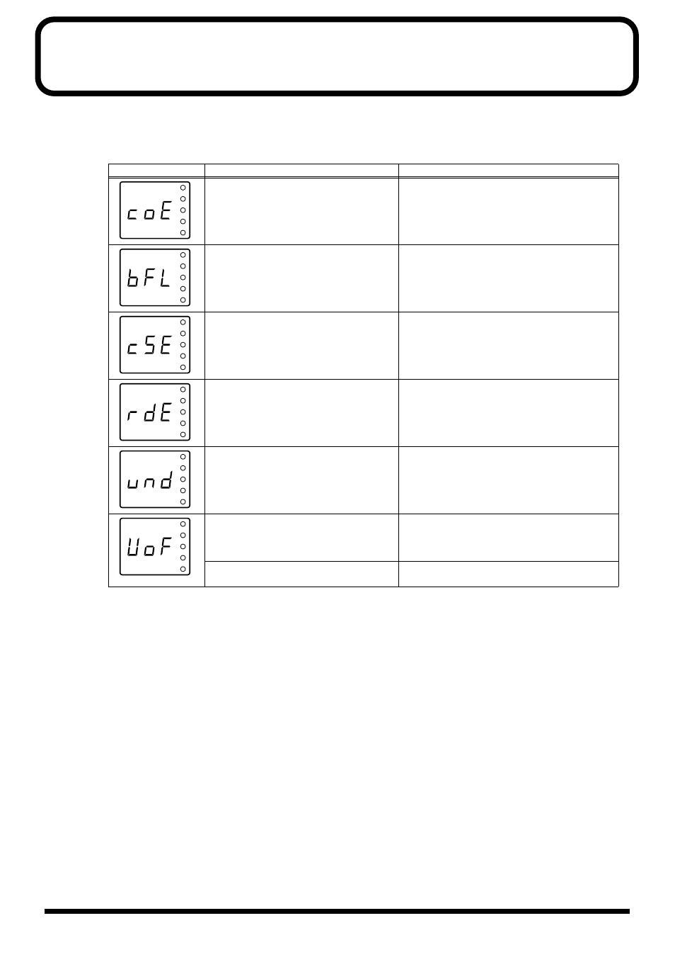 Error messages | Kenwood XV-2020 User Manual | Page 116 / 169