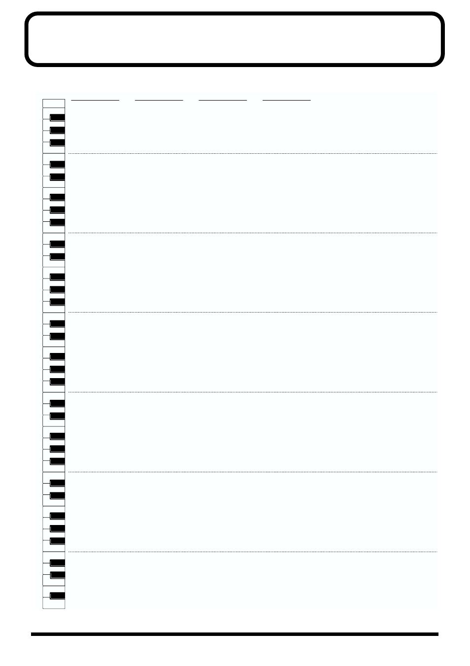 Rhythm set list, User group | Kenwood XV-2020 User Manual | Page 130 / 169