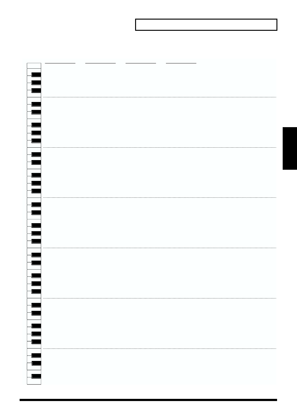 131 rhythm set list, Preset a group | Kenwood XV-2020 User Manual | Page 131 / 169