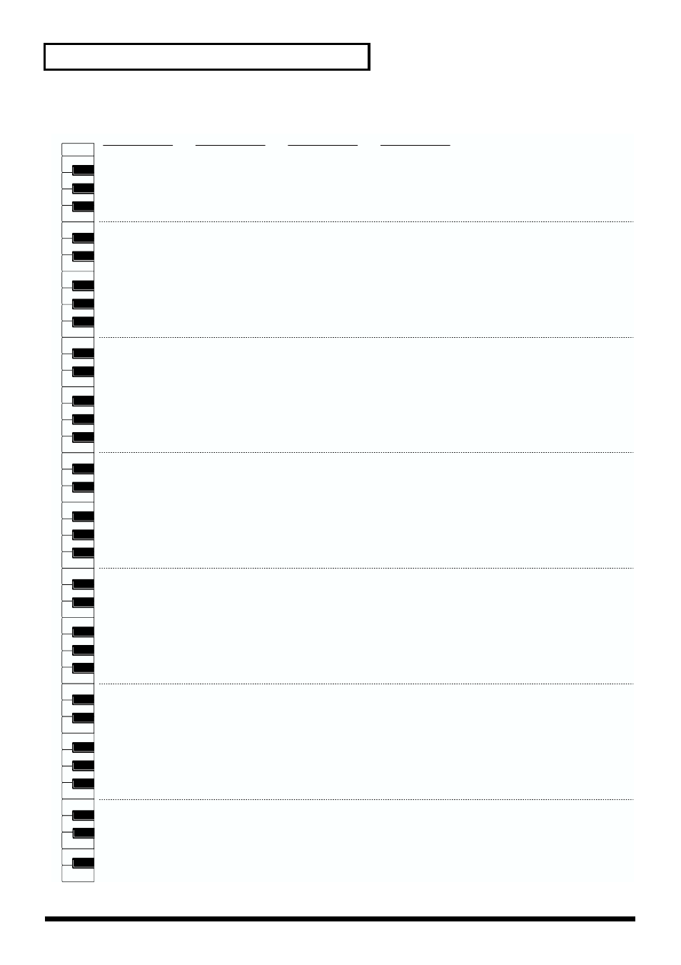 132 rhythm set list, Preset b group | Kenwood XV-2020 User Manual | Page 132 / 169