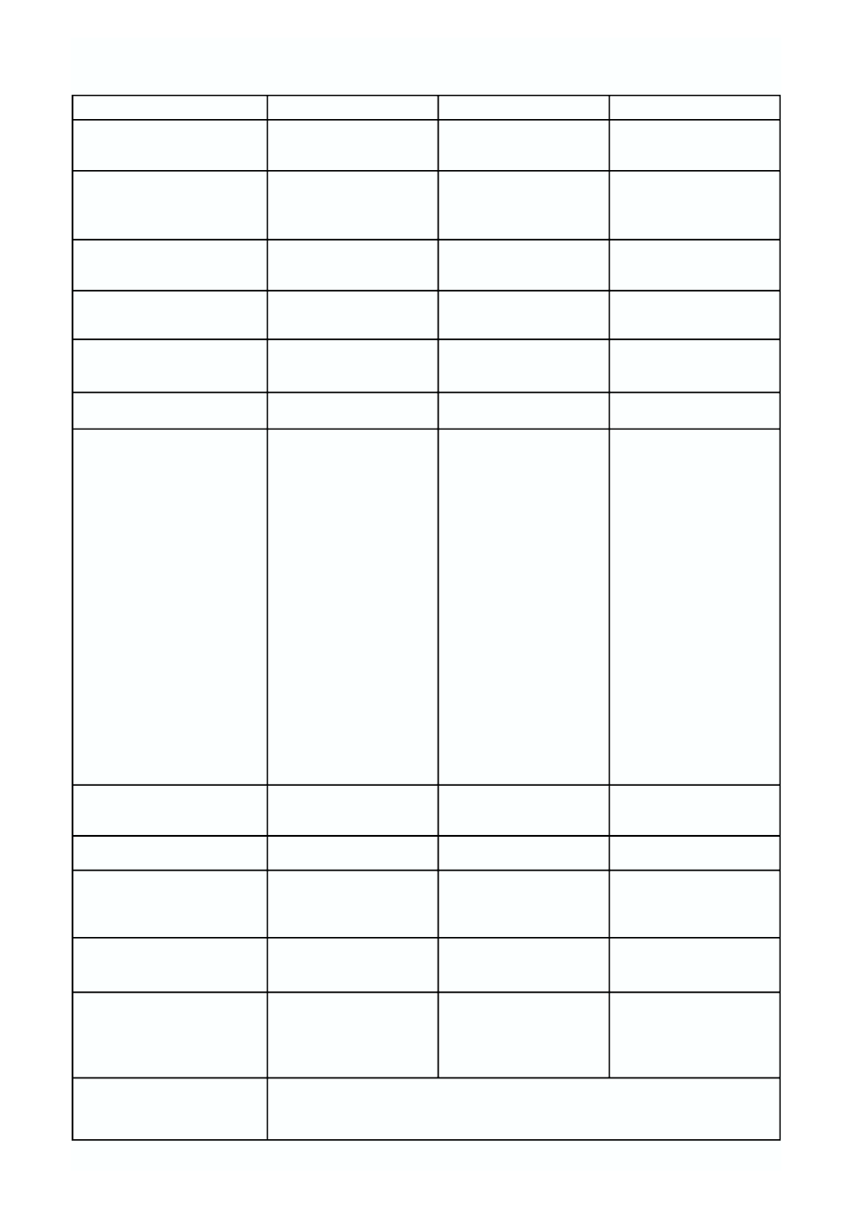 Midi implementation chart | Kenwood XV-2020 User Manual | Page 161 / 169