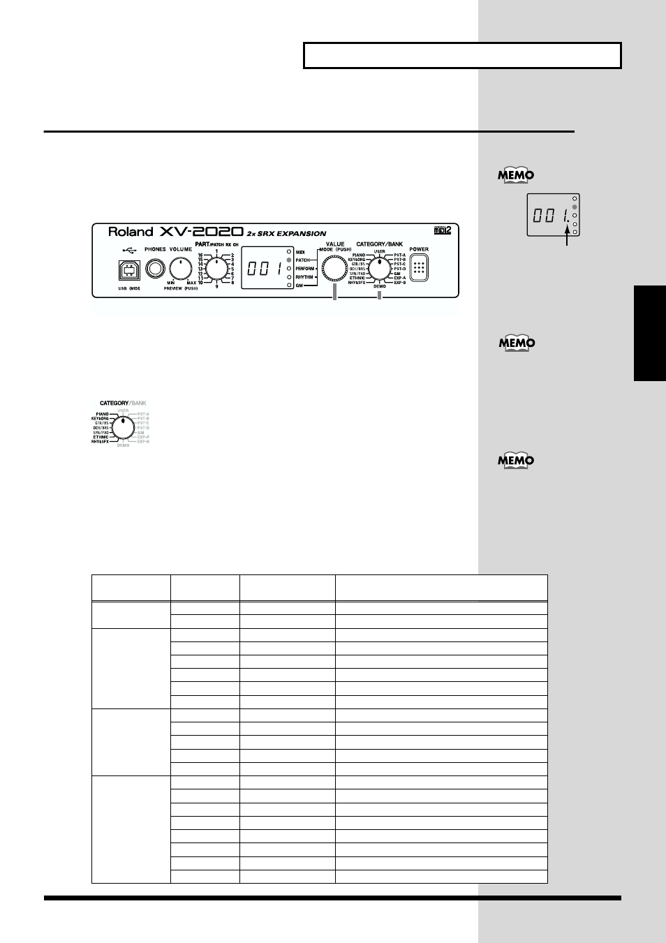 Choosing patches by category, Procedure, 37 playing sounds | Kenwood XV-2020 User Manual | Page 37 / 169