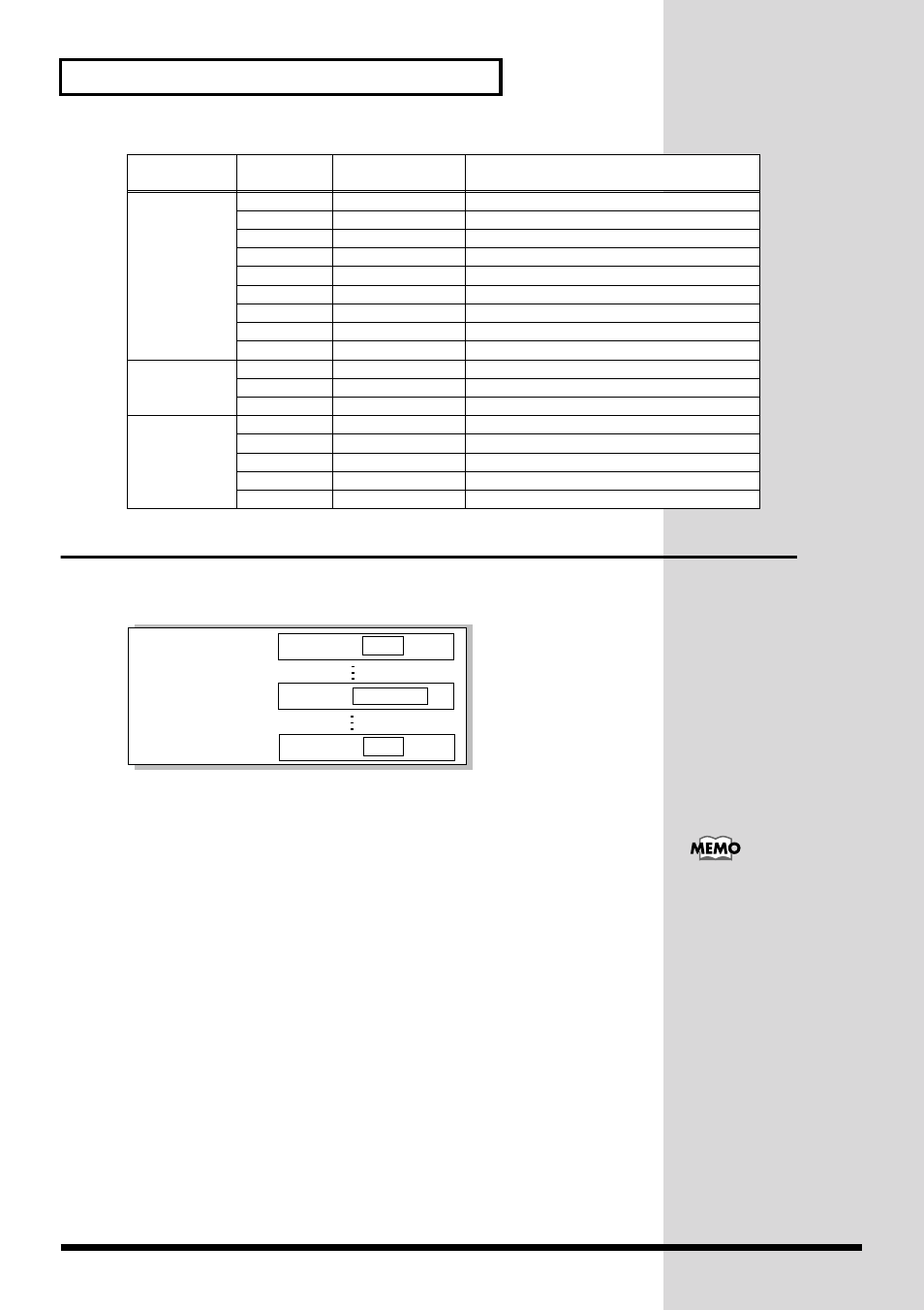 Choosing a performance, Selecting performances and parts, Assigning a new patch to a part | 38 playing sounds | Kenwood XV-2020 User Manual | Page 38 / 169