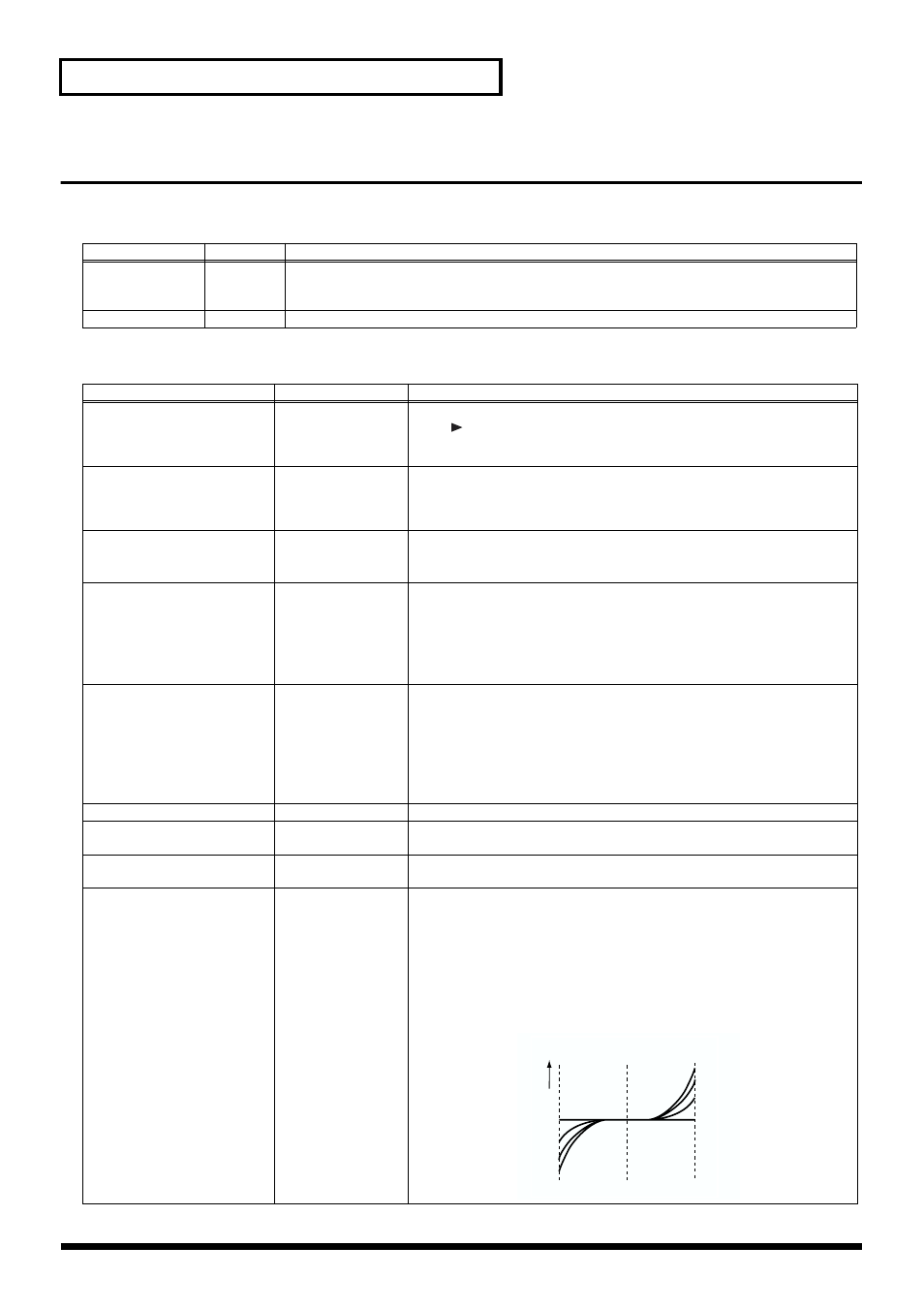 Patch parameter, 46 creating a patch | Kenwood XV-2020 User Manual | Page 46 / 169