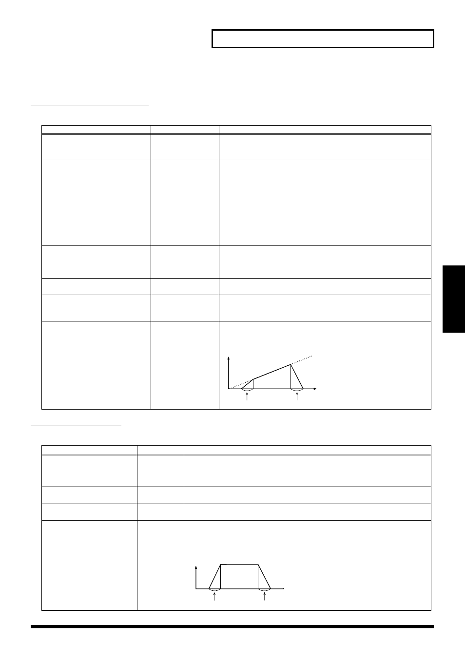 Patch & velocity key range, 49 creating a patch, Patch velocity range | Patch key range | Kenwood XV-2020 User Manual | Page 49 / 169