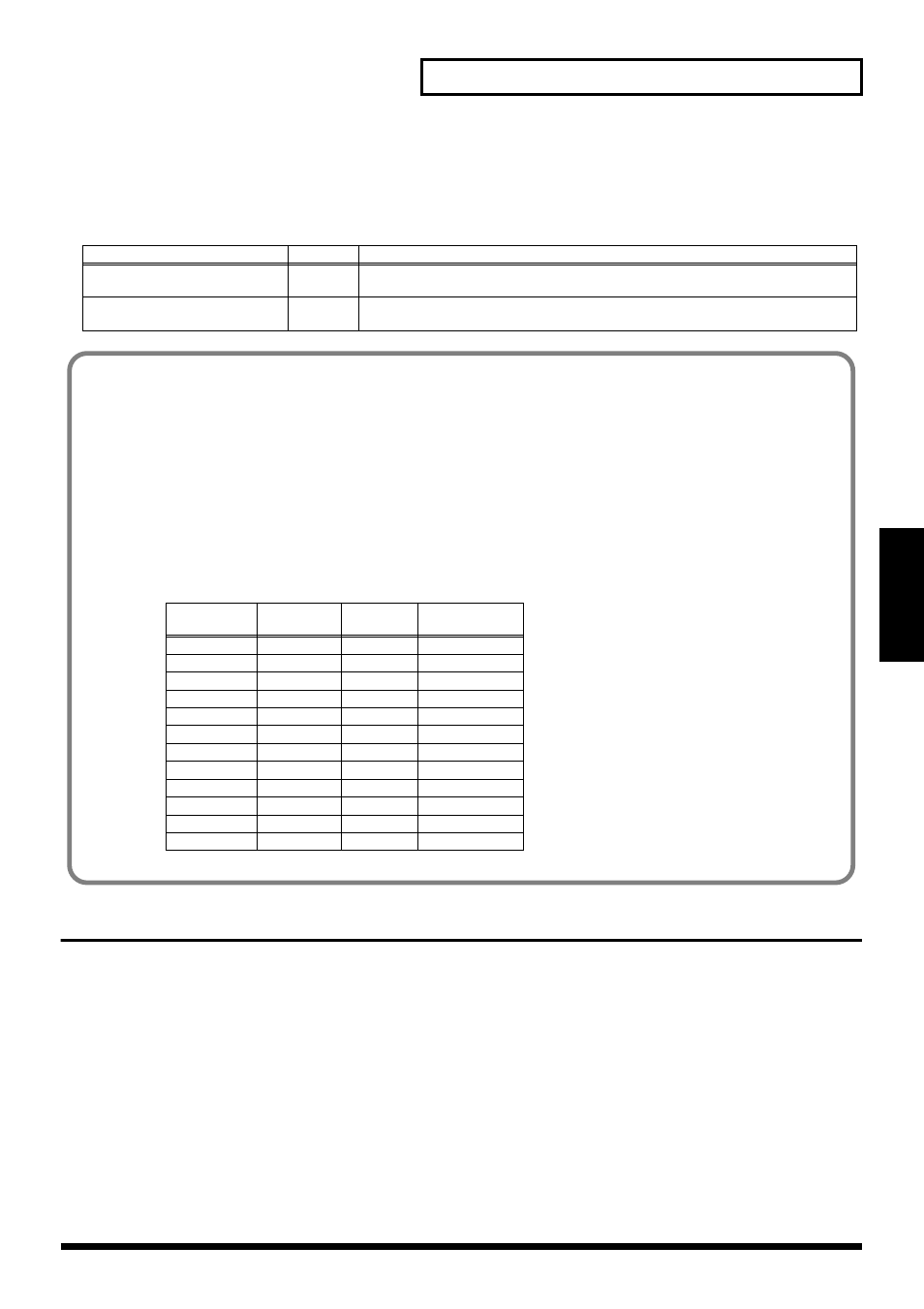 More advanced editing of tones, Patch scale tune, 51 creating a patch | Kenwood XV-2020 User Manual | Page 51 / 169