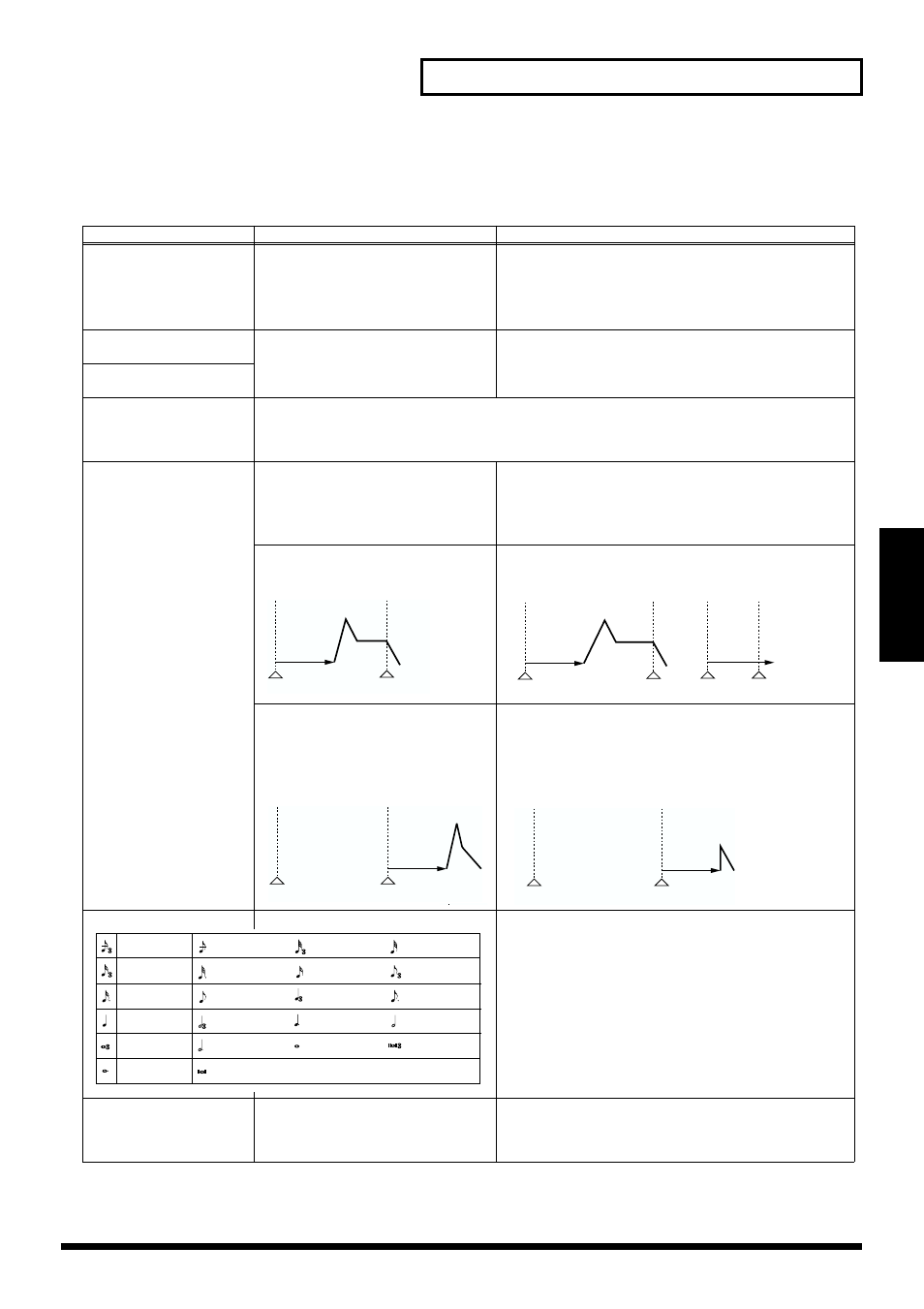 Patch wg (patch wave group), 53 creating a patch | Kenwood XV-2020 User Manual | Page 53 / 169