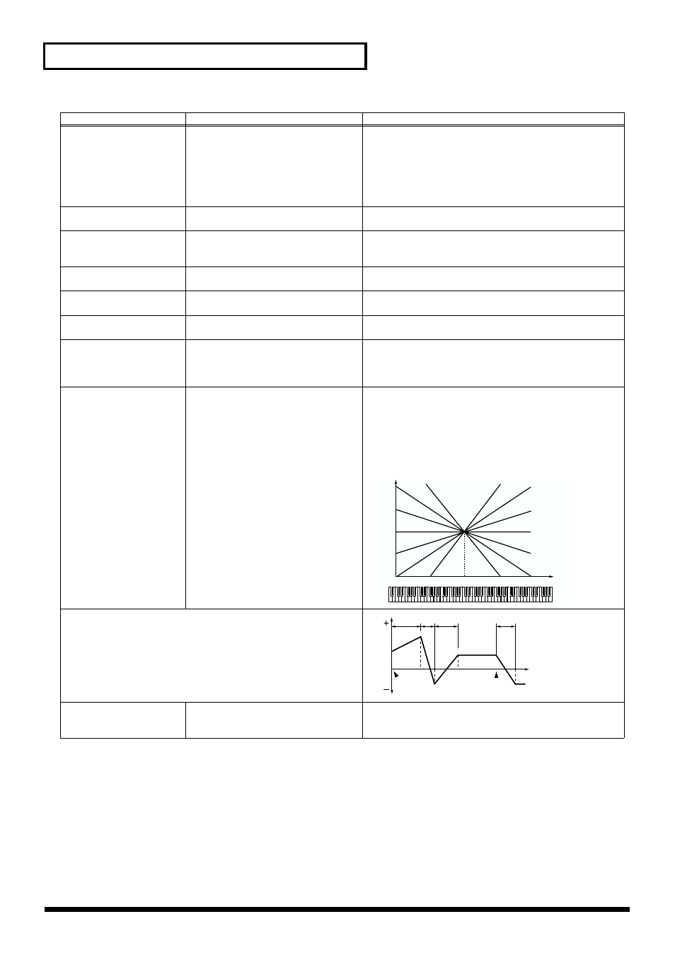 54 creating a patch | Kenwood XV-2020 User Manual | Page 54 / 169