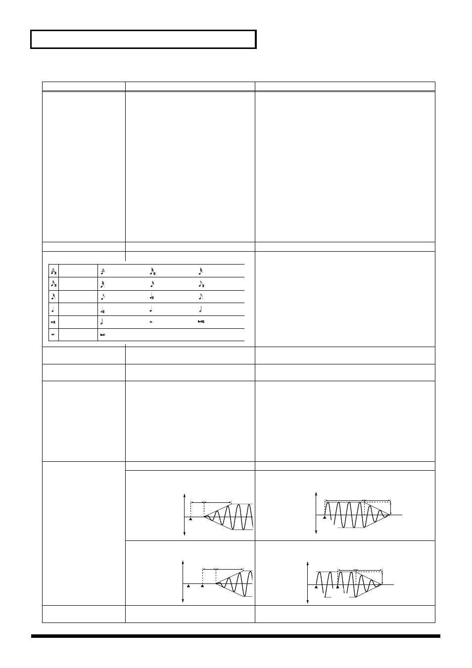 56 creating a patch | Kenwood XV-2020 User Manual | Page 56 / 169