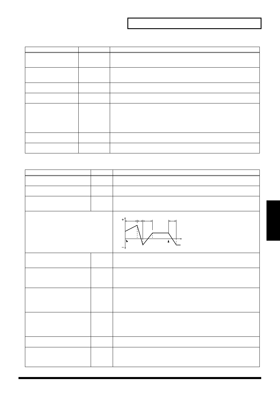 Modifying a rhythm tone’s pitch (p. 65), Rhythm key pitch (changing pitch), 65 creating a rhythm set | Kenwood XV-2020 User Manual | Page 65 / 169