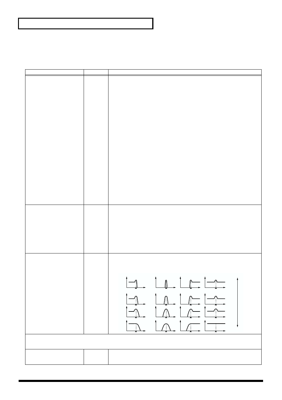 66 creating a rhythm set | Kenwood XV-2020 User Manual | Page 66 / 169