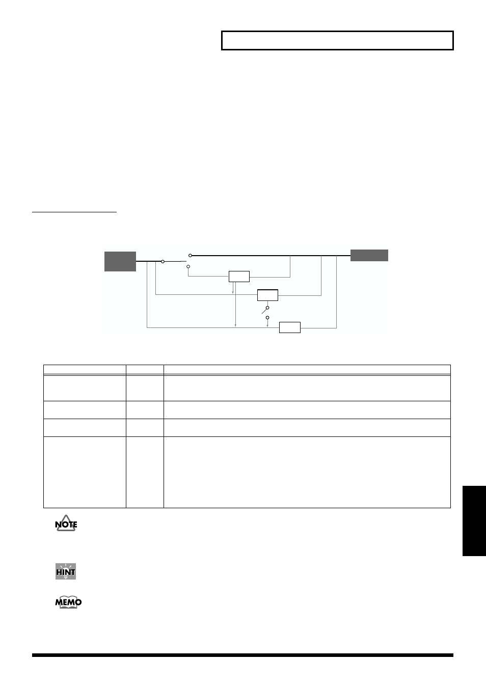 Perform part all (performance part all parameter), Audio signal flow | Kenwood XV-2020 User Manual | Page 79 / 169